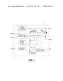 Power Distribution Current Limiting Switch Including A Current Limit Blanking Period Providing A Burst of Current diagram and image