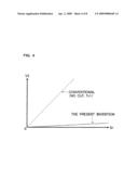 Negative Output Regulator Circuit and Electrical Apparatus Using Same diagram and image