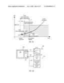 COMPENSATION OF OPERATING TIME RELATED DEGRADATION OF OPERATING SPEED BY ADAPTING THE SUPPLY VOLTAGE diagram and image