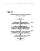 SEMICONDUCTOR DEVICE, CONTROL METHOD OF SEMICONDUCTOR DEVICE, AND CONTROL INFORMATION GENERATING METHOD FOR SEMICONDUCTOR DEVICE diagram and image