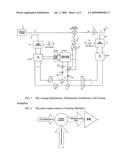 ANALOG POWER AMPLIFIER PREDISTORTION METHODS AND APPARATUS diagram and image