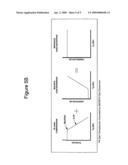 ANALOG POWER AMPLIFIER PREDISTORTION METHODS AND APPARATUS diagram and image