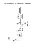 Inductor Sharing in Radio Frequency Communications diagram and image