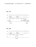 Oscillator diagram and image