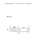 Oscillator diagram and image