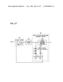 Oscillator diagram and image