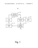 Locked Loop System diagram and image