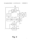 Locked Loop System diagram and image