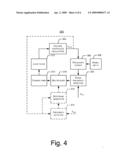 Locked Loop System diagram and image