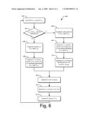 Locked Loop System diagram and image