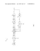 METHOD AND SYSTEM FOR SIGNAL GENERATION VIA A DIGITALLY CONTROLLED OSCILLATOR diagram and image