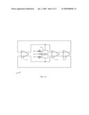 HIGH-RESOLUTION DIGITALLY CONTROLLED OSCILLATOR AND METHOD THEREOF diagram and image