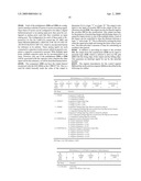 LOW POWER RTC OSCILLATOR diagram and image