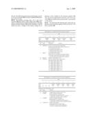 SYSTEM AND METHOD FOR CALIBRATING BIAS CURRENT FOR LOW POWER RTC OSCILLATOR diagram and image