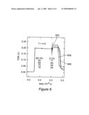 Low Pass Metal Powder Filter diagram and image