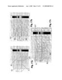 Open MRI Magnetic Field Generator diagram and image