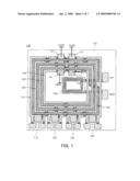 TRANSFORMER diagram and image