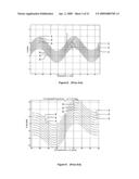 Conductor Assembly Including A Flared Aperture Region diagram and image