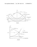 Conductor Assembly Including A Flared Aperture Region diagram and image