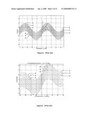 Conductor Assembly Having An Axial Field In Combination With High Quality Main Transverse Field diagram and image