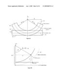 Conductor Assembly Having An Axial Field In Combination With High Quality Main Transverse Field diagram and image