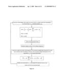 Conductor Assembly Having An Axial Field In Combination With High Quality Main Transverse Field diagram and image