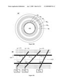 Conductor Assembly Having An Axial Field In Combination With High Quality Main Transverse Field diagram and image