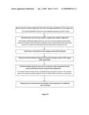 Conductor Assembly Having An Axial Field In Combination With High Quality Main Transverse Field diagram and image