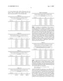 Conductor Assembly Having An Axial Field In Combination With High Quality Main Transverse Field diagram and image