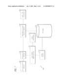 ENERGY-EFFICIENT ELECTRONIC ACCESS CONTROL diagram and image