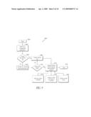 ENERGY-EFFICIENT ELECTRONIC ACCESS CONTROL diagram and image