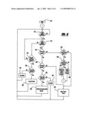 Vehicle power door control with passive entry diagram and image