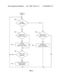 Methods and Apparatus for Efficiently Tracking Activity Using Radio Frequency Identification diagram and image