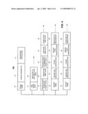 Computer application interface to radio-frequency identification data diagram and image