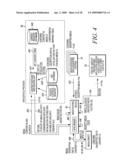 RFID ENABLED MEDIA SYSTEM AND METHOD THAT PROVIDES DYNAMIC DOWNLOADABLE MEDIA CONTENT diagram and image