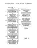 RFID ENABLED MEDIA SYSTEM AND METHOD THAT PROVIDES DYNAMIC DOWNLOADABLE MEDIA CONTENT diagram and image