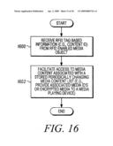 RFID ENABLED MEDIA SYSTEM AND METHOD THAT PROVIDES DYNAMIC DOWNLOADABLE MEDIA CONTENT diagram and image