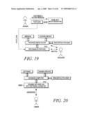 RFID ENABLED MEDIA SYSTEM AND METHOD THAT PROVIDES DYNAMIC DOWNLOADABLE MEDIA CONTENT diagram and image