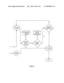 VEHICLE OPERATION SYSTEM AND METHOD diagram and image