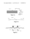 Power Line Communications Coupling Device and Method diagram and image