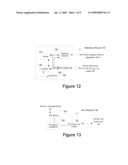 Power Line Communications Coupling Device and Method diagram and image