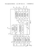 System and Method for Detecting Use of a Wireless Device in a Moving Vehicle diagram and image