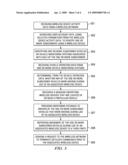 System and Method for Detecting Use of a Wireless Device in a Moving Vehicle diagram and image