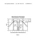 Signal line structure for a radio-frequency identification system diagram and image