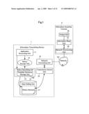 INFORMATION TRANSMITTING DEVICE, INFORMATION ACQUIRING TERMINAL, AND INFORMATION DISTRIBUTING SYSTEM diagram and image