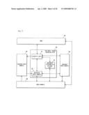 VARIABLE LENGTH DECODING METHOD AND DEVICE diagram and image