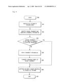 VARIABLE LENGTH DECODING METHOD AND DEVICE diagram and image