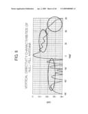 NULL-FILL ANTENNA, OMNI ANTENNA, AND RADIO COMMUNICATION EQUIPMENT diagram and image