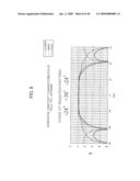 NULL-FILL ANTENNA, OMNI ANTENNA, AND RADIO COMMUNICATION EQUIPMENT diagram and image