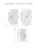 NULL-FILL ANTENNA, OMNI ANTENNA, AND RADIO COMMUNICATION EQUIPMENT diagram and image